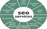 Vancouver SEO company