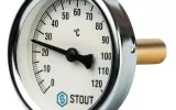 V-Line Thermometer