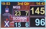 Video Screen Scoreboard Australia