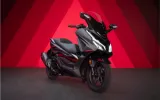 Honda Forza 350: Performance for Urban Riders